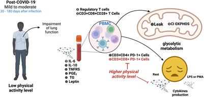 Editorial: Immunometabolism applied to exercise, nutrition and pharmacology treatment